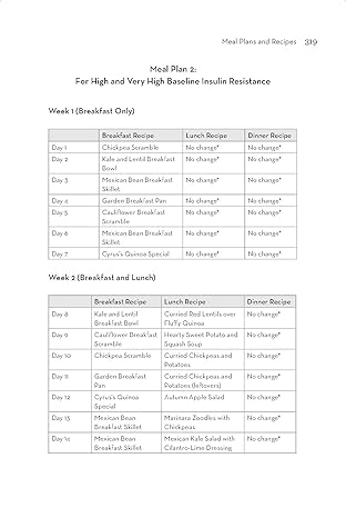 Mastering Diabetes Book (Paperback)